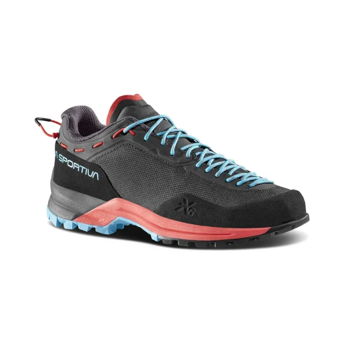 TX Guide Womens TX Guide Womens